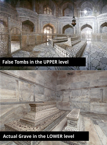 An Image showing the false sacrophagus of Shah Jahan and Mumtaz Mahal at the upper level and the original grave at the lower level